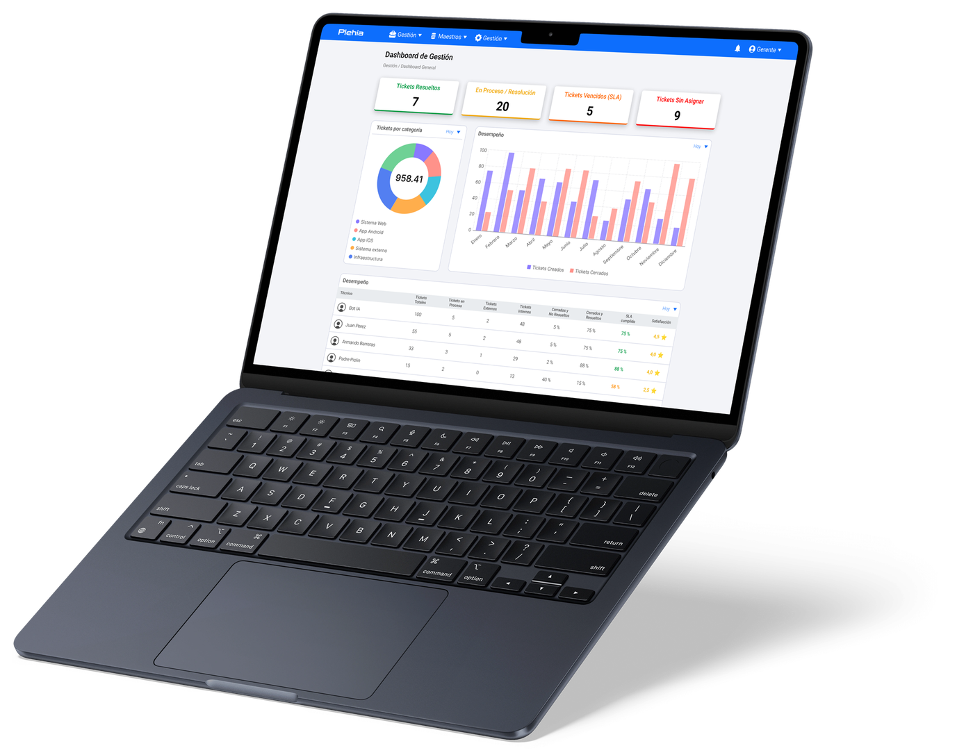 Sistema de tickets Plehia — dashboard de gestión de soporte